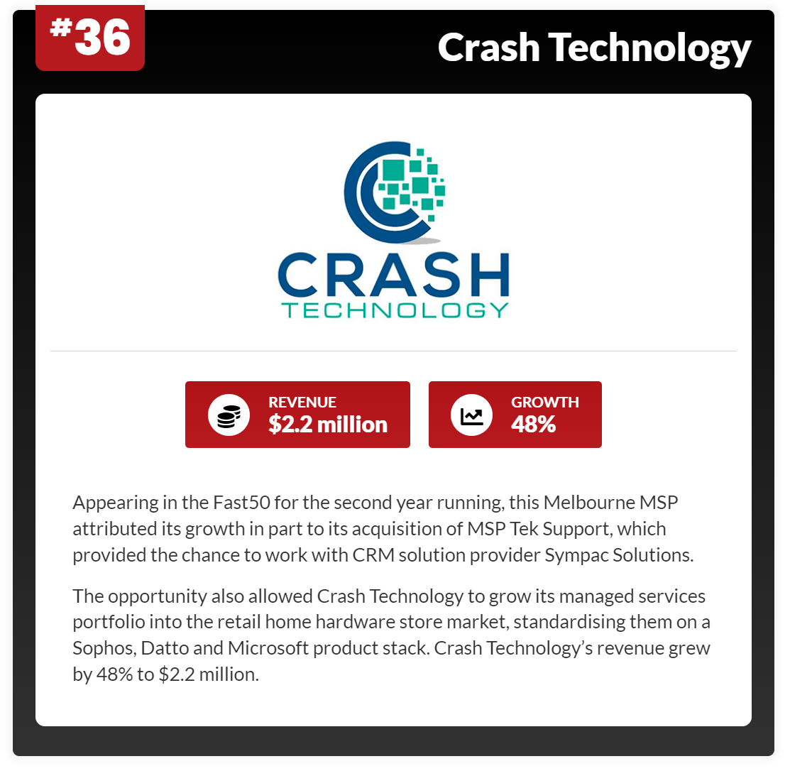 CrashTechCRNFast502023.jpeg